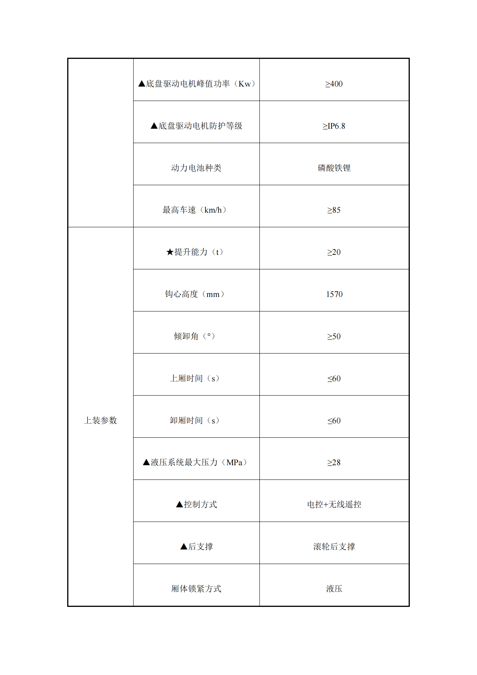 瀘州匯鑫環(huán)?？萍加邢薰?2噸純電動車廂可卸式垃圾車詢價公告_01.png